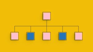 A pic of an org chart