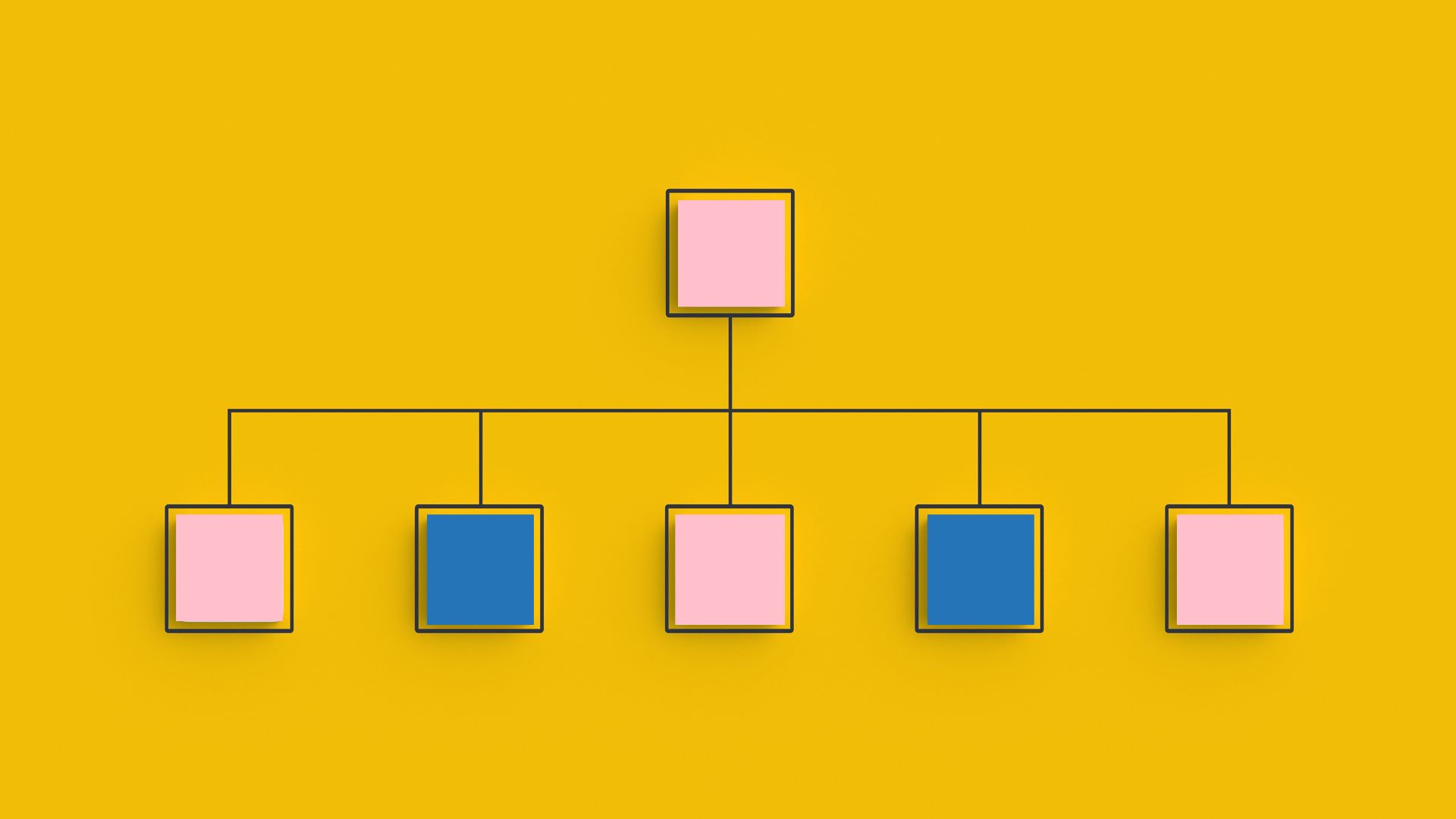 A pic of an org chart